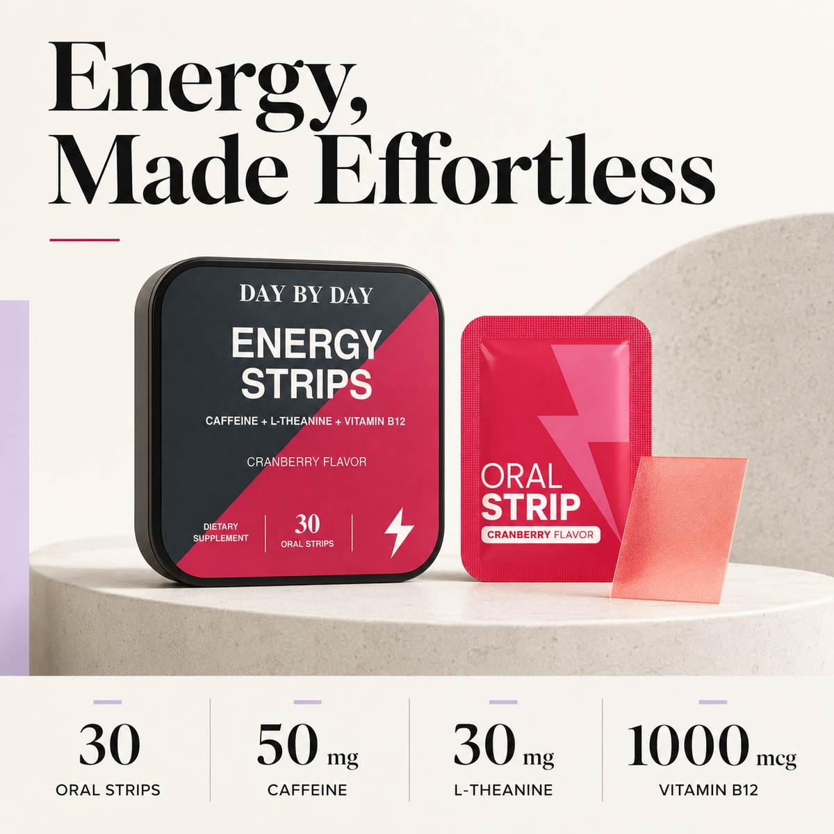 DAY BY DAY Energy Strips product benefits graphic